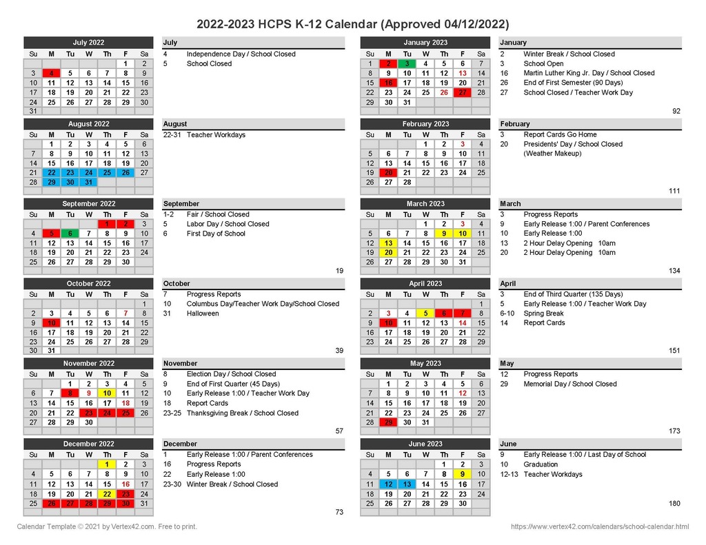 Highlands Calendar 2025